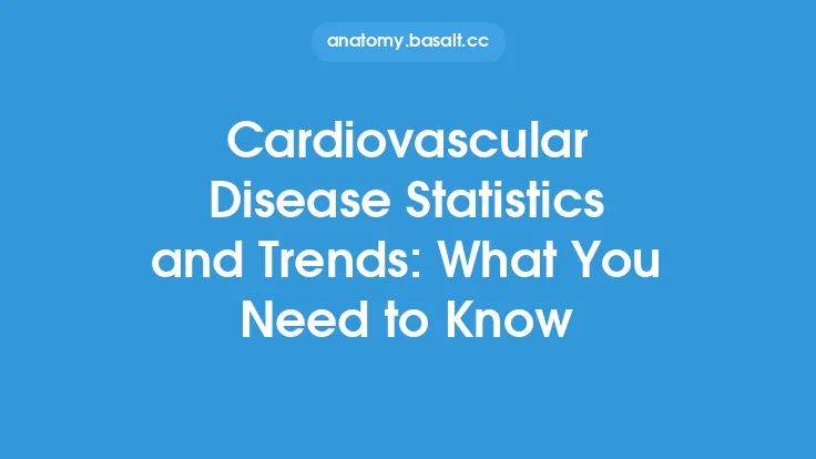 Cardiovascular Disease Statistics and Trends: What You Need to Know Thumbnail