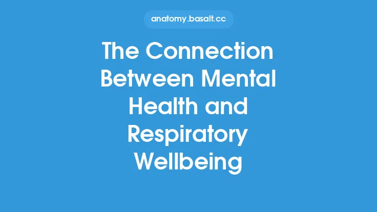 The Connection Between Mental Health and Respiratory Wellbeing Thumbnail