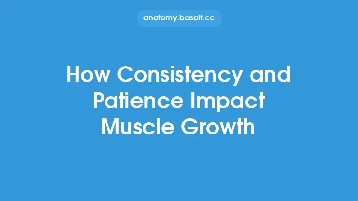 How Consistency and Patience Impact Muscle Growth Thumbnail