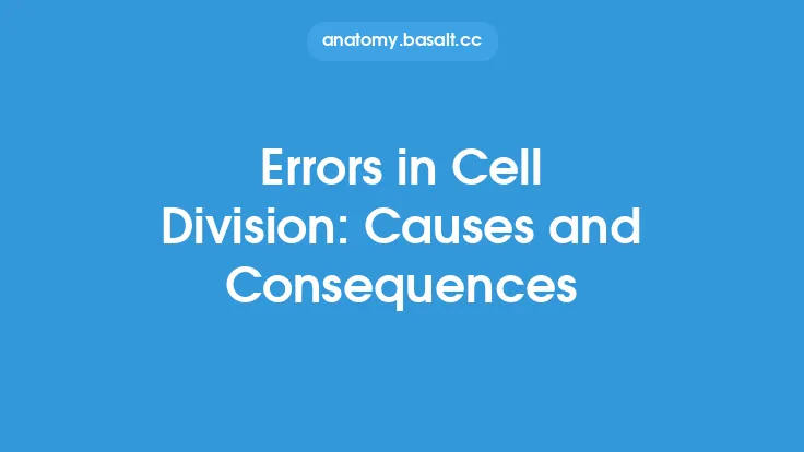 Errors in Cell Division: Causes and Consequences Thumbnail