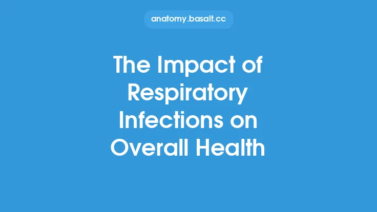 The Impact of Respiratory Infections on Overall Health Thumbnail