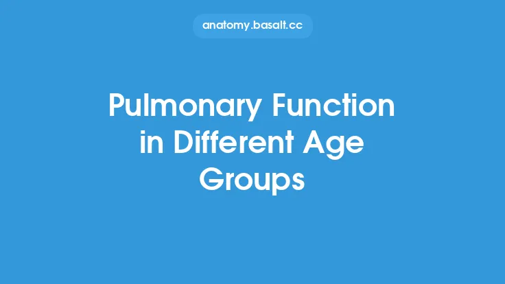 Pulmonary Function in Different Age Groups Thumbnail