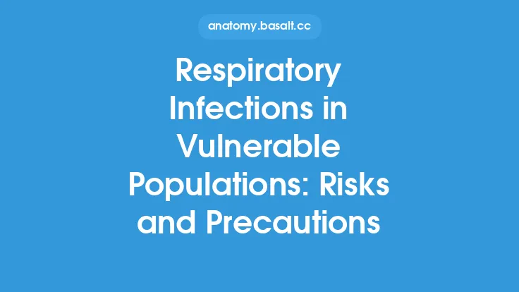 Respiratory Infections in Vulnerable Populations: Risks and Precautions Thumbnail