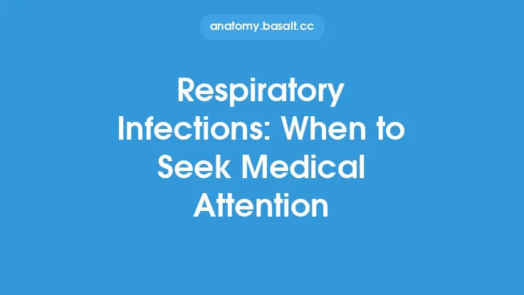 Respiratory Infections: When to Seek Medical Attention Thumbnail