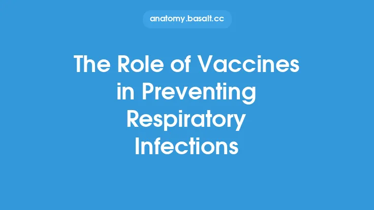 The Role of Vaccines in Preventing Respiratory Infections Thumbnail